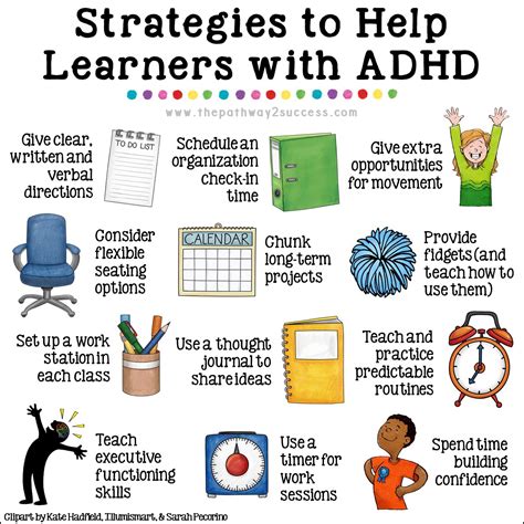 Six Tips for Dealing with ADD Students .